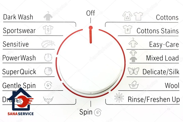 بررسی معنی کلمات روی لباسشویی پاکشوما