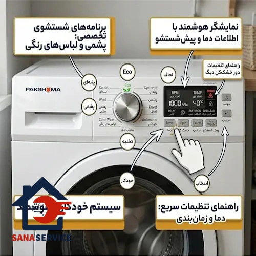 دکمه های ماشین لباسشویی کنوود
