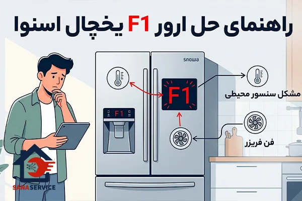بررسی معنای ارور f1 یخچال اسنوا